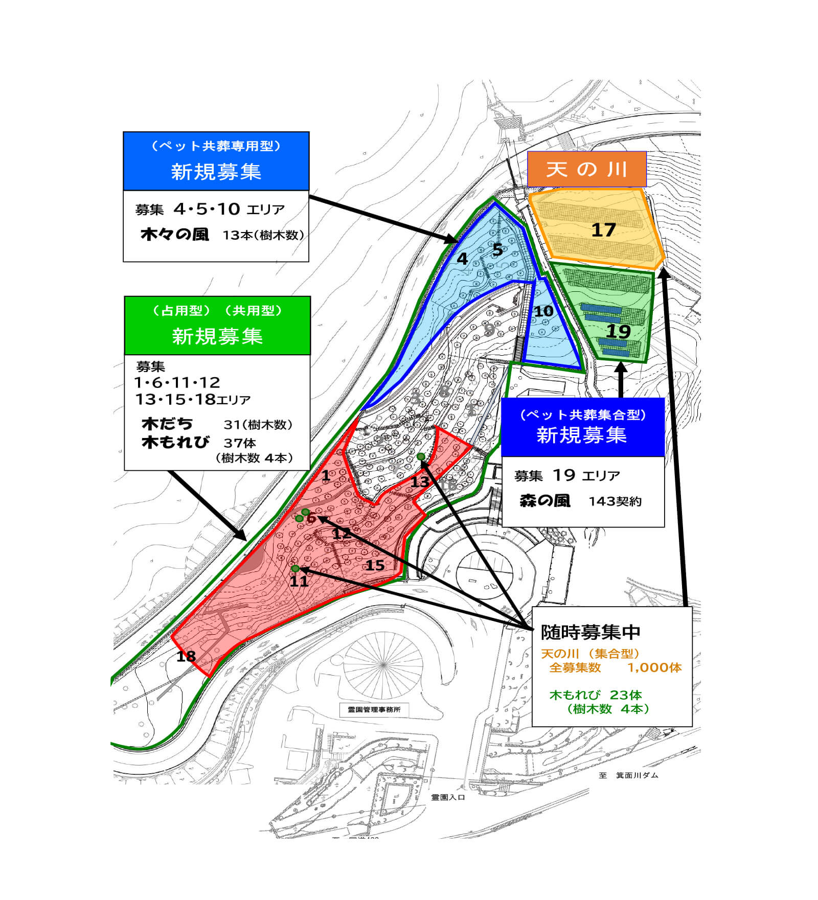 募集対象エリア